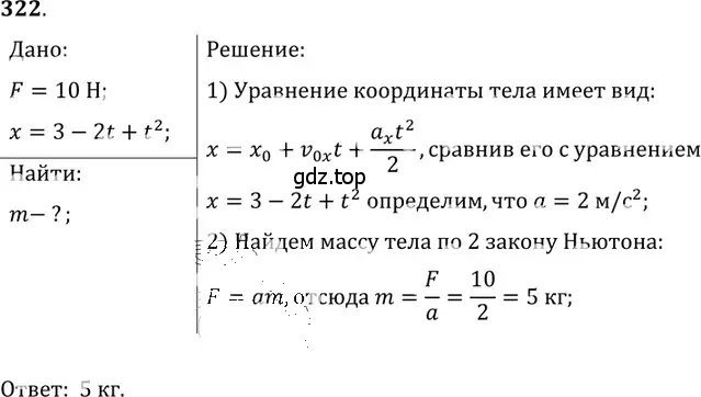 Решение 5. номер 12.10 (страница 40) гдз по физике 7-9 класс Лукашик, Иванова, сборник задач