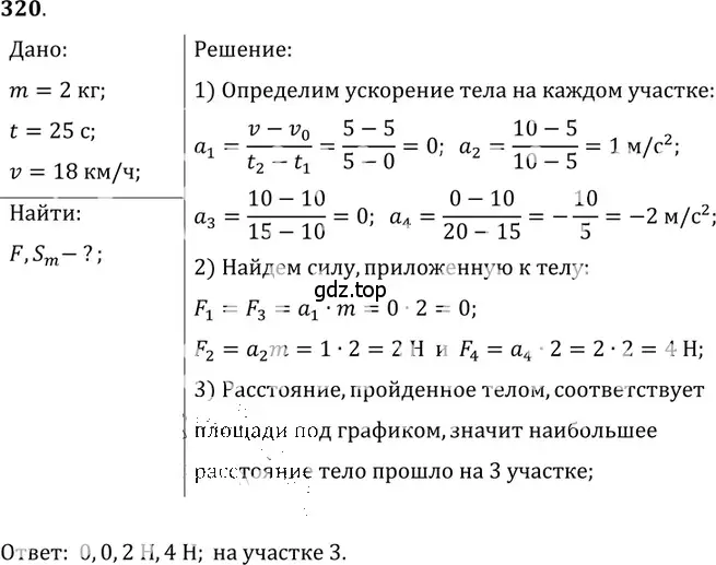 Решение 5. номер 12.7 (страница 40) гдз по физике 7-9 класс Лукашик, Иванова, сборник задач