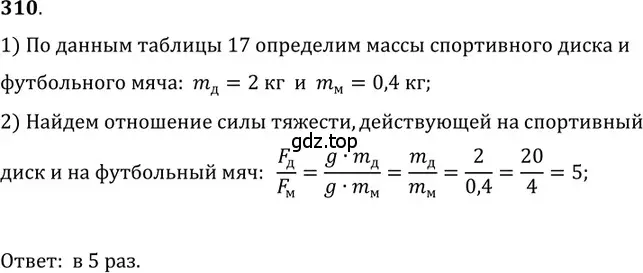 Решение 5. номер 13.13 (страница 43) гдз по физике 7-9 класс Лукашик, Иванова, сборник задач