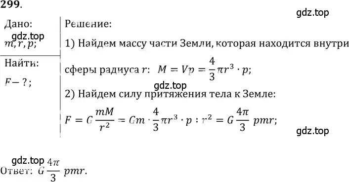 Решение 5. номер 13.19 (страница 44) гдз по физике 7-9 класс Лукашик, Иванова, сборник задач