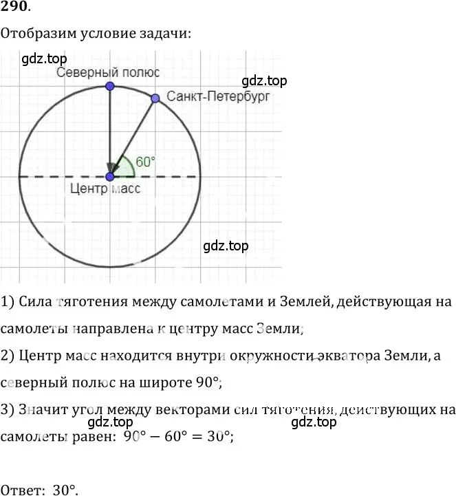 Решение 5. номер 13.6 (страница 42) гдз по физике 7-9 класс Лукашик, Иванова, сборник задач