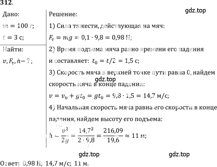 Решение 5. номер 14.13 (страница 46) гдз по физике 7-9 класс Лукашик, Иванова, сборник задач