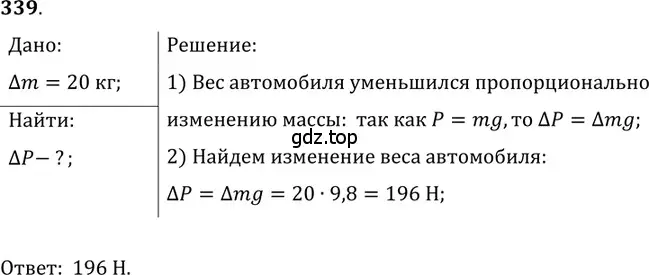 Решение 5. номер 15.25 (страница 52) гдз по физике 7-9 класс Лукашик, Иванова, сборник задач