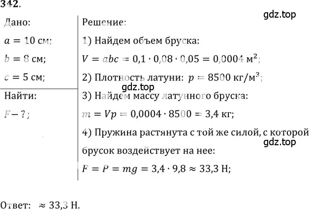 Решение 5. номер 15.28 (страница 52) гдз по физике 7-9 класс Лукашик, Иванова, сборник задач