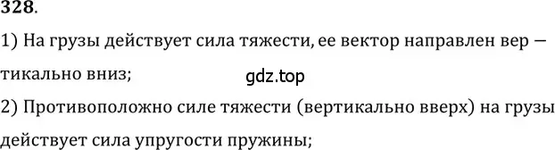 Решение 5. номер 15.6 (страница 50) гдз по физике 7-9 класс Лукашик, Иванова, сборник задач