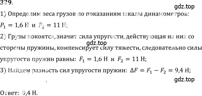 Решение 5. номер 15.7 (страница 50) гдз по физике 7-9 класс Лукашик, Иванова, сборник задач