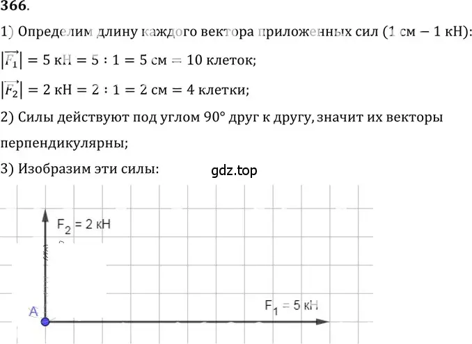 Решение 5. номер 16.15 (страница 54) гдз по физике 7-9 класс Лукашик, Иванова, сборник задач