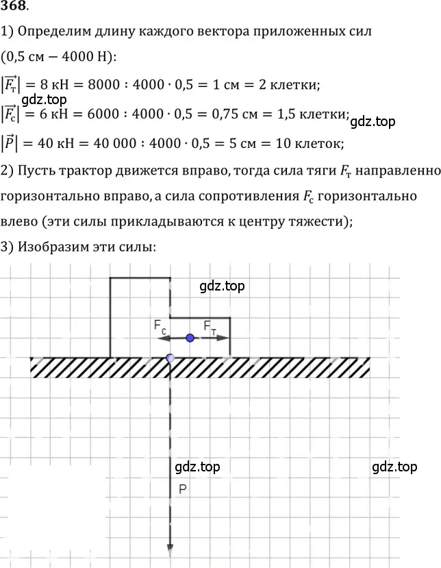 Решение 5. номер 16.17 (страница 55) гдз по физике 7-9 класс Лукашик, Иванова, сборник задач