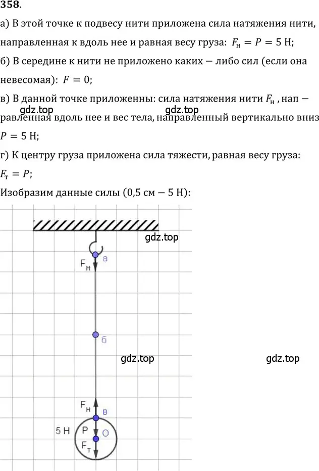 Решение 5. номер 16.7 (страница 53) гдз по физике 7-9 класс Лукашик, Иванова, сборник задач