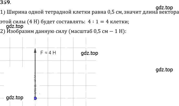 Решение 5. номер 16.8 (страница 53) гдз по физике 7-9 класс Лукашик, Иванова, сборник задач