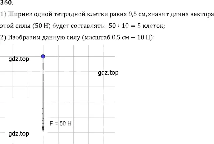 Решение 5. номер 16.9 (страница 53) гдз по физике 7-9 класс Лукашик, Иванова, сборник задач