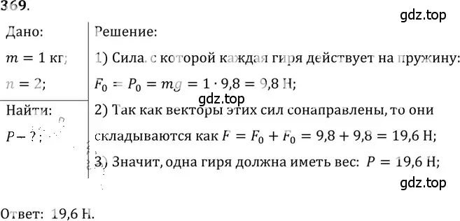 Решение 5. номер 17.1 (страница 56) гдз по физике 7-9 класс Лукашик, Иванова, сборник задач