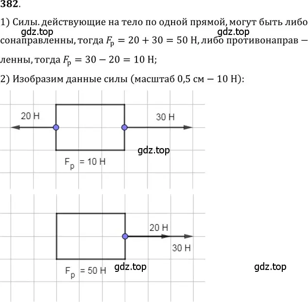 Решение 5. номер 17.14 (страница 57) гдз по физике 7-9 класс Лукашик, Иванова, сборник задач