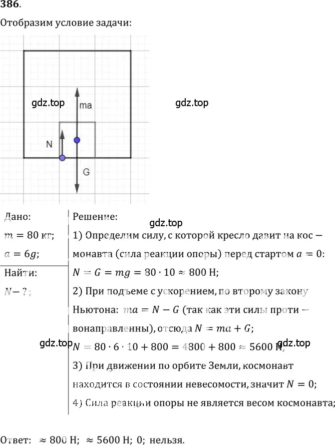 Решение 5. номер 17.18 (страница 58) гдз по физике 7-9 класс Лукашик, Иванова, сборник задач