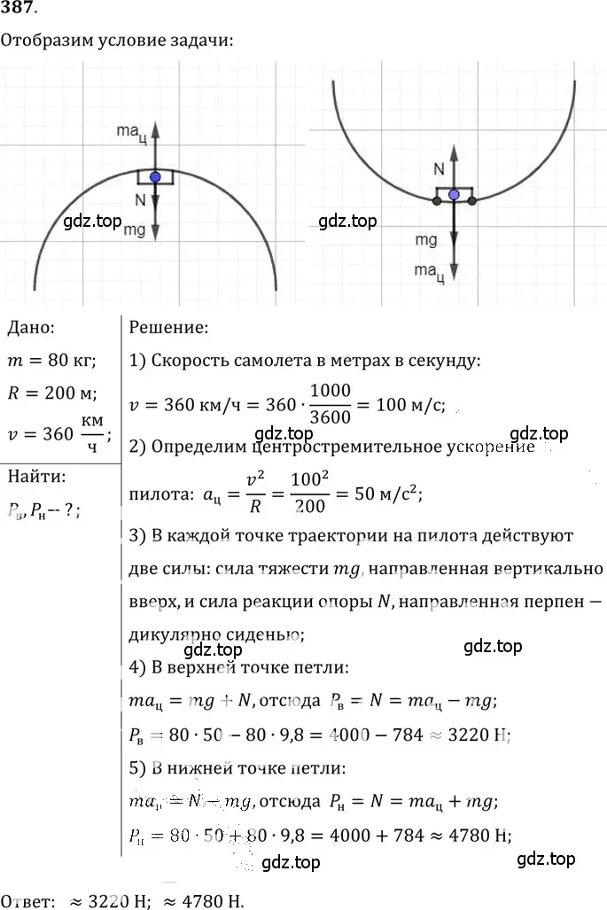 Решение 5. номер 17.19 (страница 58) гдз по физике 7-9 класс Лукашик, Иванова, сборник задач