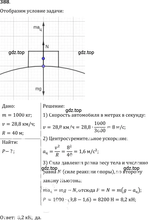 Решение 5. номер 17.20 (страница 58) гдз по физике 7-9 класс Лукашик, Иванова, сборник задач