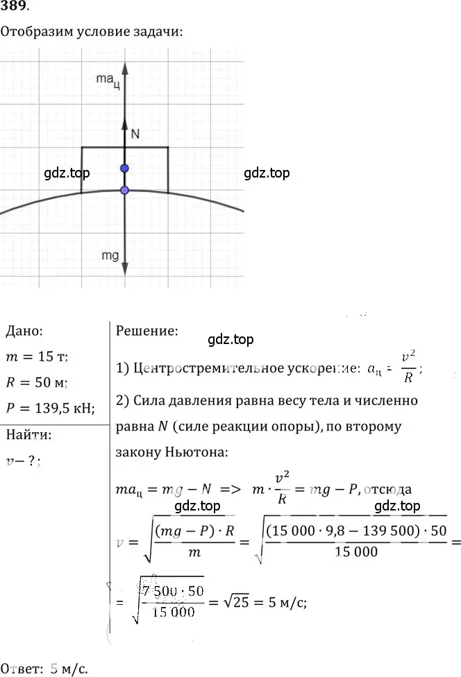 Решение 5. номер 17.21 (страница 58) гдз по физике 7-9 класс Лукашик, Иванова, сборник задач