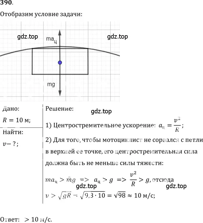 Решение 5. номер 17.22 (страница 58) гдз по физике 7-9 класс Лукашик, Иванова, сборник задач