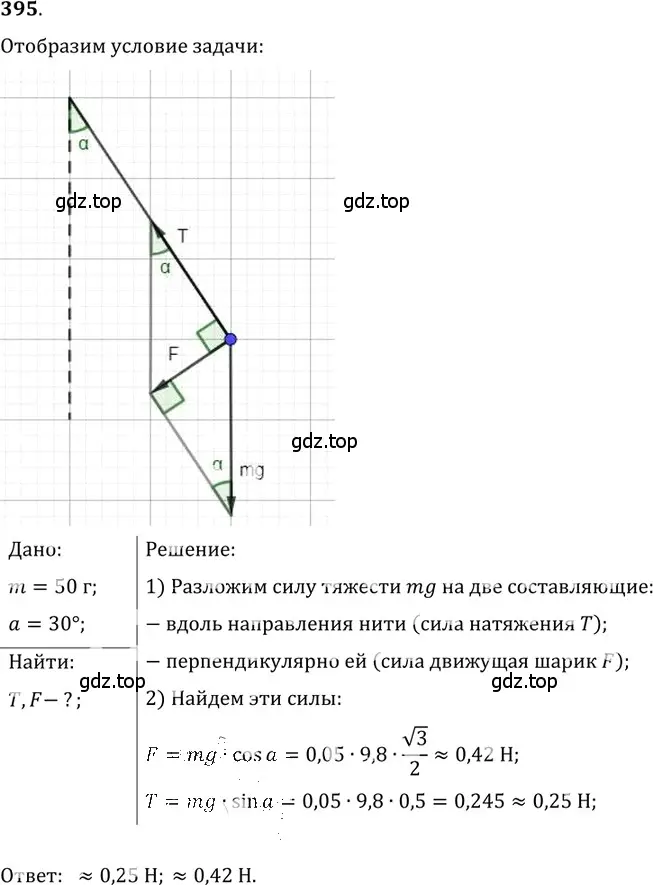 Решение 5. номер 17.27 (страница 59) гдз по физике 7-9 класс Лукашик, Иванова, сборник задач