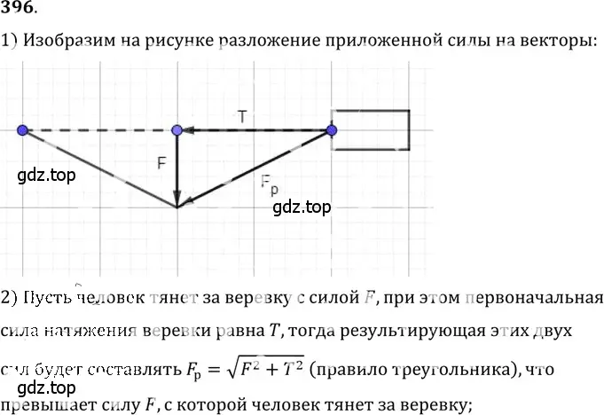 Решение 5. номер 17.28 (страница 59) гдз по физике 7-9 класс Лукашик, Иванова, сборник задач