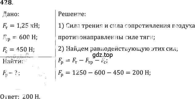 Решение 5. номер 18.31 (страница 62) гдз по физике 7-9 класс Лукашик, Иванова, сборник задач