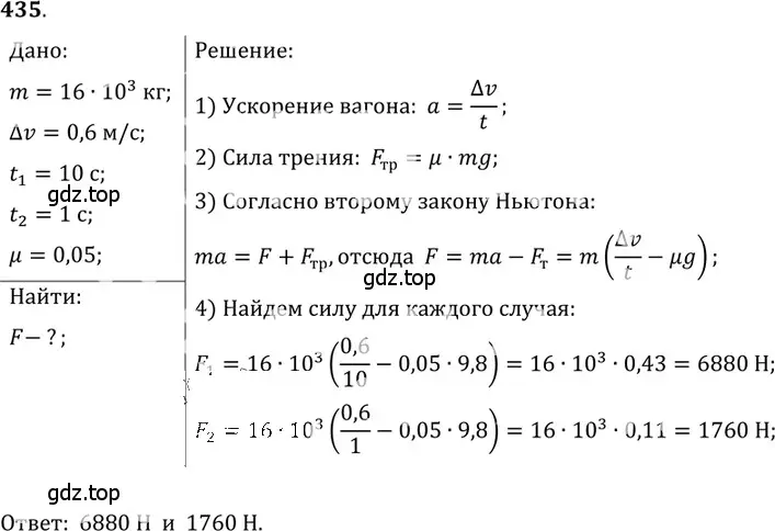 Решение 5. номер 18.40 (страница 64) гдз по физике 7-9 класс Лукашик, Иванова, сборник задач