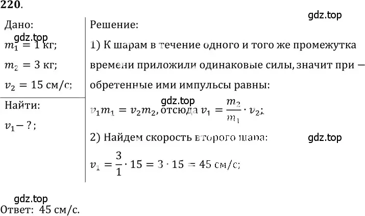 Решение 5. номер 19.16 (страница 66) гдз по физике 7-9 класс Лукашик, Иванова, сборник задач