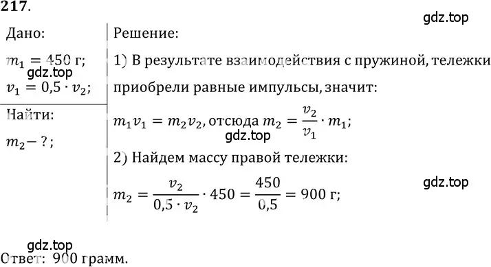 Решение 5. номер 19.27 (страница 67) гдз по физике 7-9 класс Лукашик, Иванова, сборник задач