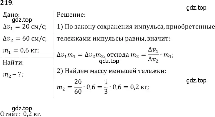 Решение 5. номер 19.28 (страница 67) гдз по физике 7-9 класс Лукашик, Иванова, сборник задач