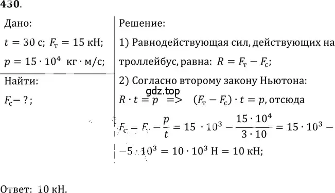 Решение 5. номер 19.5 (страница 64) гдз по физике 7-9 класс Лукашик, Иванова, сборник задач