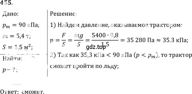 Решение 5. номер 20.20 (страница 72) гдз по физике 7-9 класс Лукашик, Иванова, сборник задач