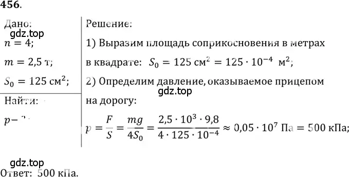 Решение 5. номер 20.21 (страница 72) гдз по физике 7-9 класс Лукашик, Иванова, сборник задач