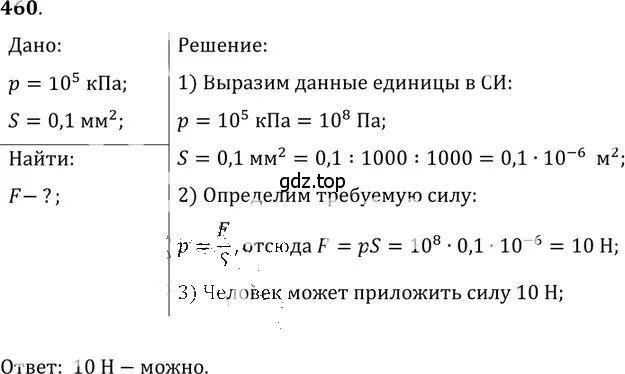 Решение 5. номер 20.26 (страница 72) гдз по физике 7-9 класс Лукашик, Иванова, сборник задач