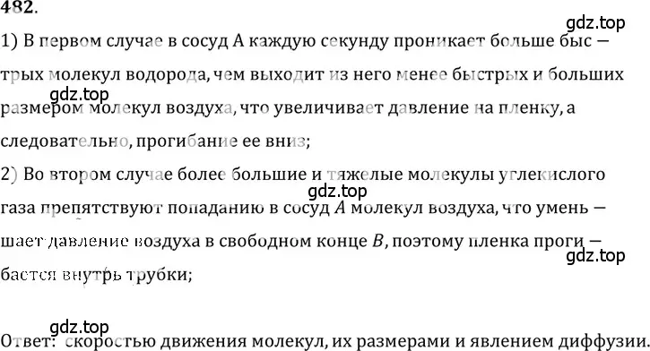 Решение 5. номер 22.4 (страница 75) гдз по физике 7-9 класс Лукашик, Иванова, сборник задач