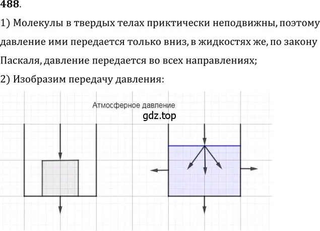 Решение 5. номер 23.3 (страница 77) гдз по физике 7-9 класс Лукашик, Иванова, сборник задач