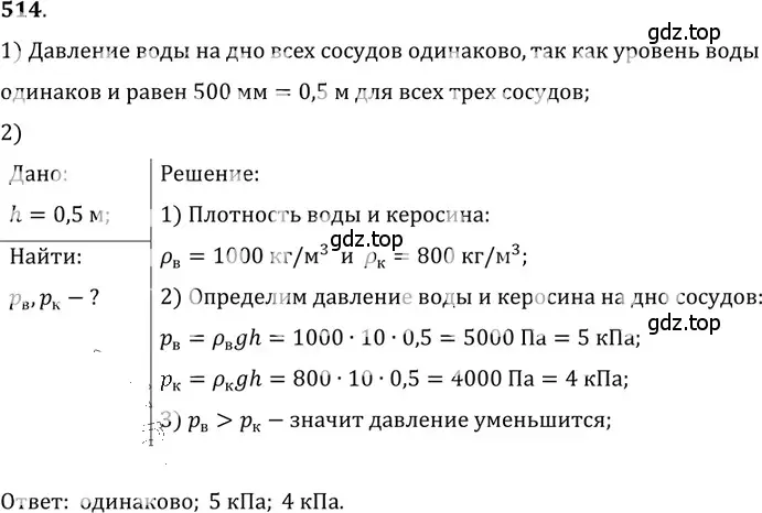 Решение 5. номер 24.11 (страница 81) гдз по физике 7-9 класс Лукашик, Иванова, сборник задач