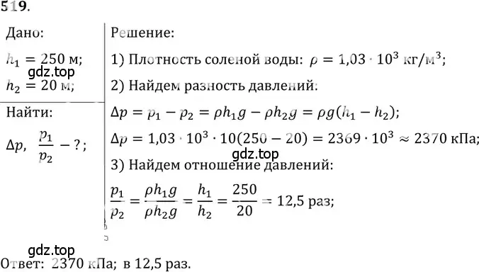 Решение 5. номер 24.16 (страница 82) гдз по физике 7-9 класс Лукашик, Иванова, сборник задач