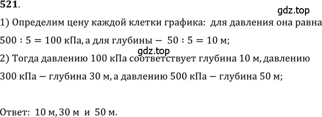 Решение 5. номер 24.18 (страница 82) гдз по физике 7-9 класс Лукашик, Иванова, сборник задач