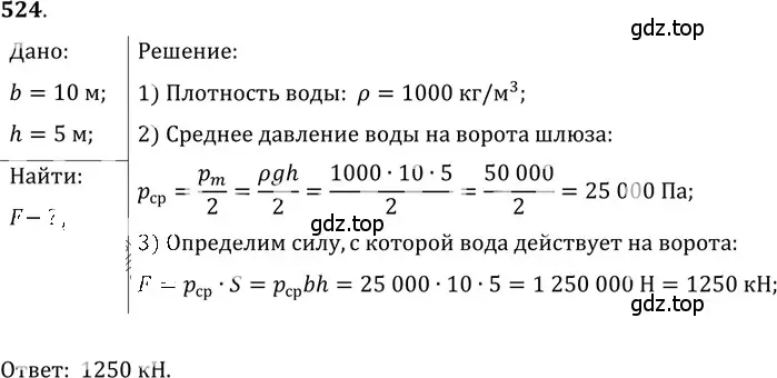 Решение 5. номер 24.21 (страница 82) гдз по физике 7-9 класс Лукашик, Иванова, сборник задач