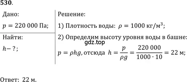 Решение 5. номер 24.27 (страница 83) гдз по физике 7-9 класс Лукашик, Иванова, сборник задач