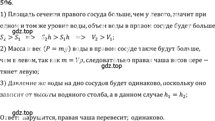 Решение 5. номер 24.4 (страница 80) гдз по физике 7-9 класс Лукашик, Иванова, сборник задач