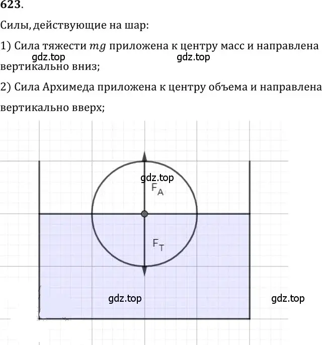 Решение 5. номер 27.28 (страница 97) гдз по физике 7-9 класс Лукашик, Иванова, сборник задач