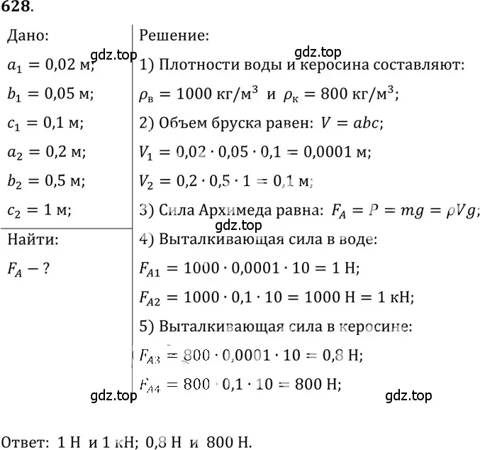 Решение 5. номер 27.33 (страница 98) гдз по физике 7-9 класс Лукашик, Иванова, сборник задач