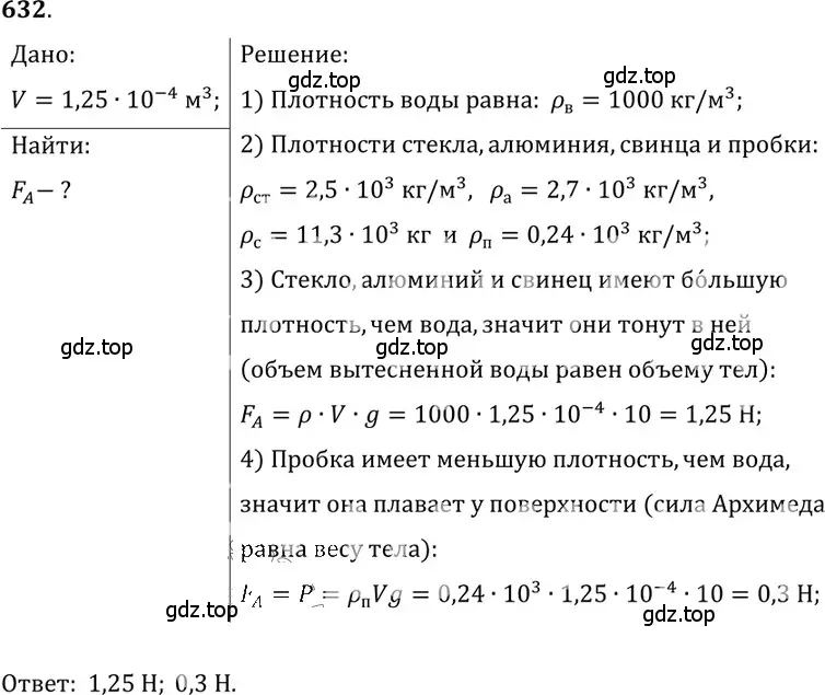 Решение 5. номер 27.38 (страница 98) гдз по физике 7-9 класс Лукашик, Иванова, сборник задач