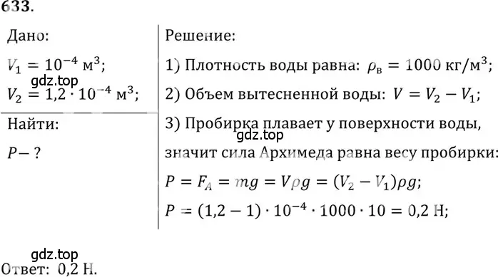 Решение 5. номер 27.39 (страница 98) гдз по физике 7-9 класс Лукашик, Иванова, сборник задач