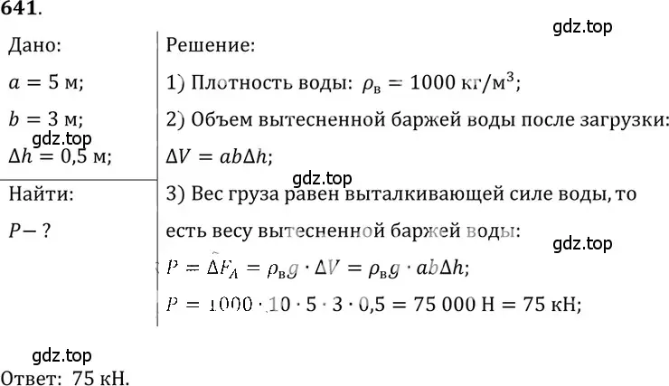 Решение 5. номер 27.47 (страница 99) гдз по физике 7-9 класс Лукашик, Иванова, сборник задач