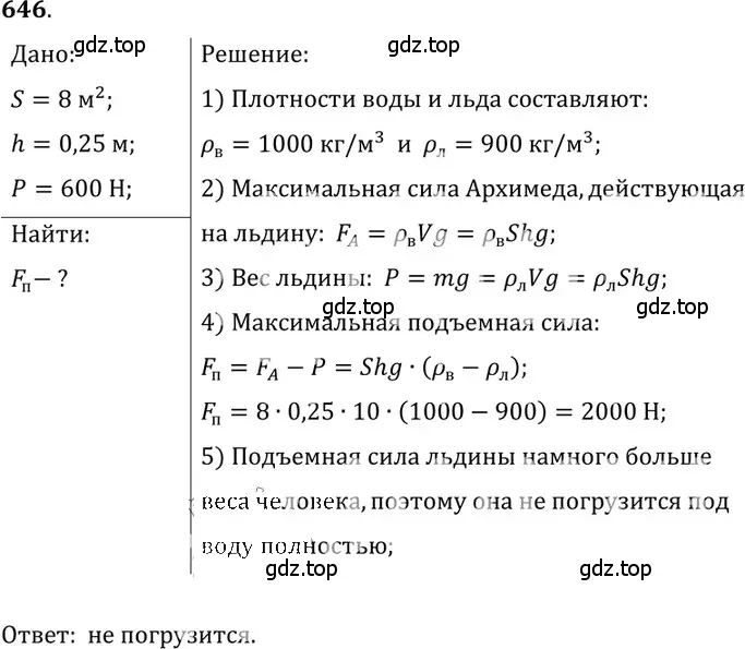 Решение 5. номер 27.52 (страница 99) гдз по физике 7-9 класс Лукашик, Иванова, сборник задач