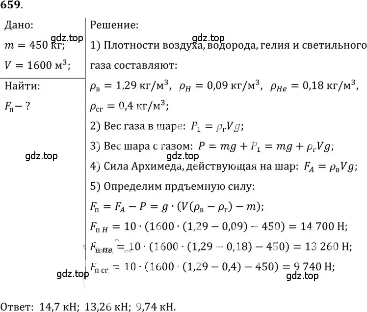 Решение 5. номер 27.65 (страница 100) гдз по физике 7-9 класс Лукашик, Иванова, сборник задач