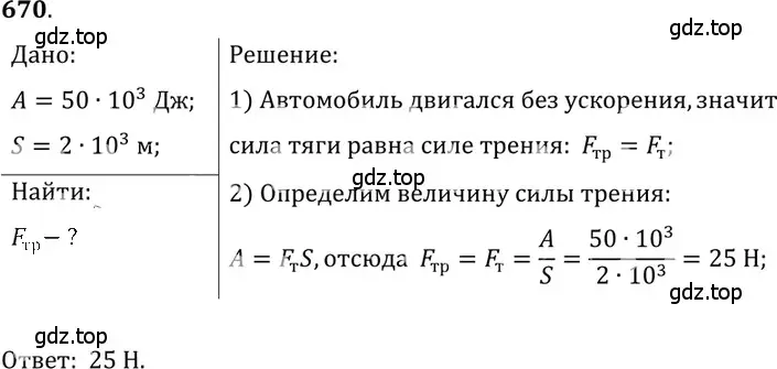 Решение 5. номер 28.10 (страница 102) гдз по физике 7-9 класс Лукашик, Иванова, сборник задач