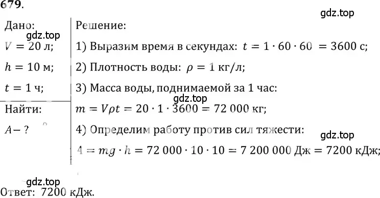 Решение 5. номер 28.19 (страница 103) гдз по физике 7-9 класс Лукашик, Иванова, сборник задач